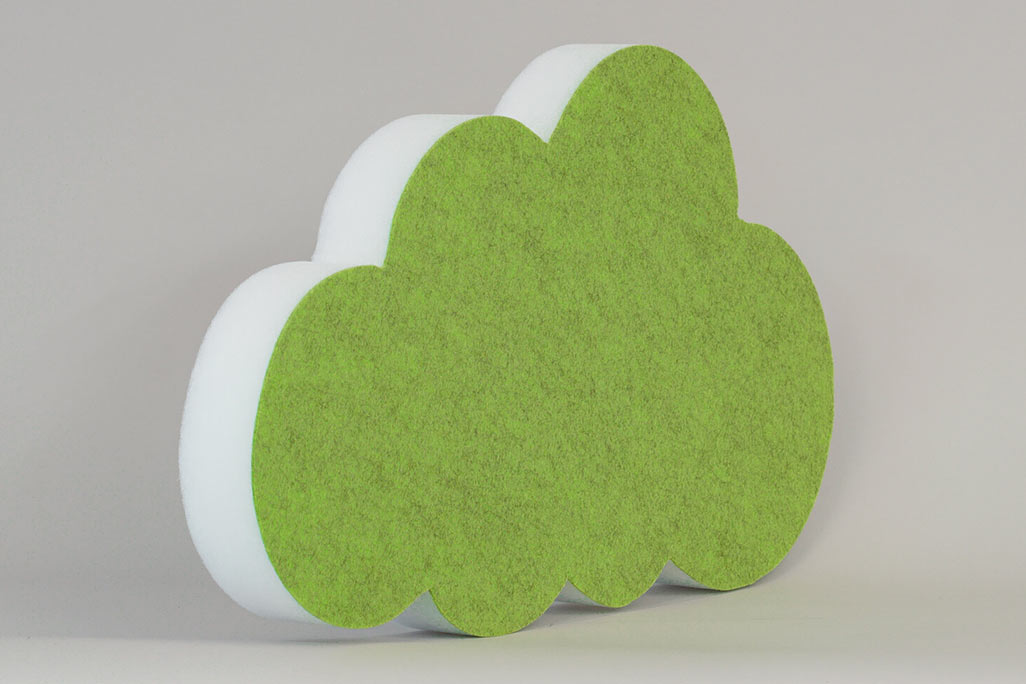 soni ELEMENT Cloud