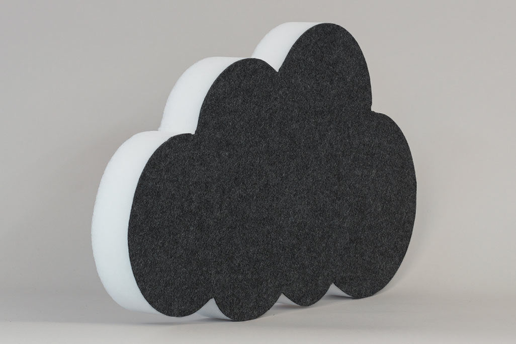 soni ELEMENT Cloud