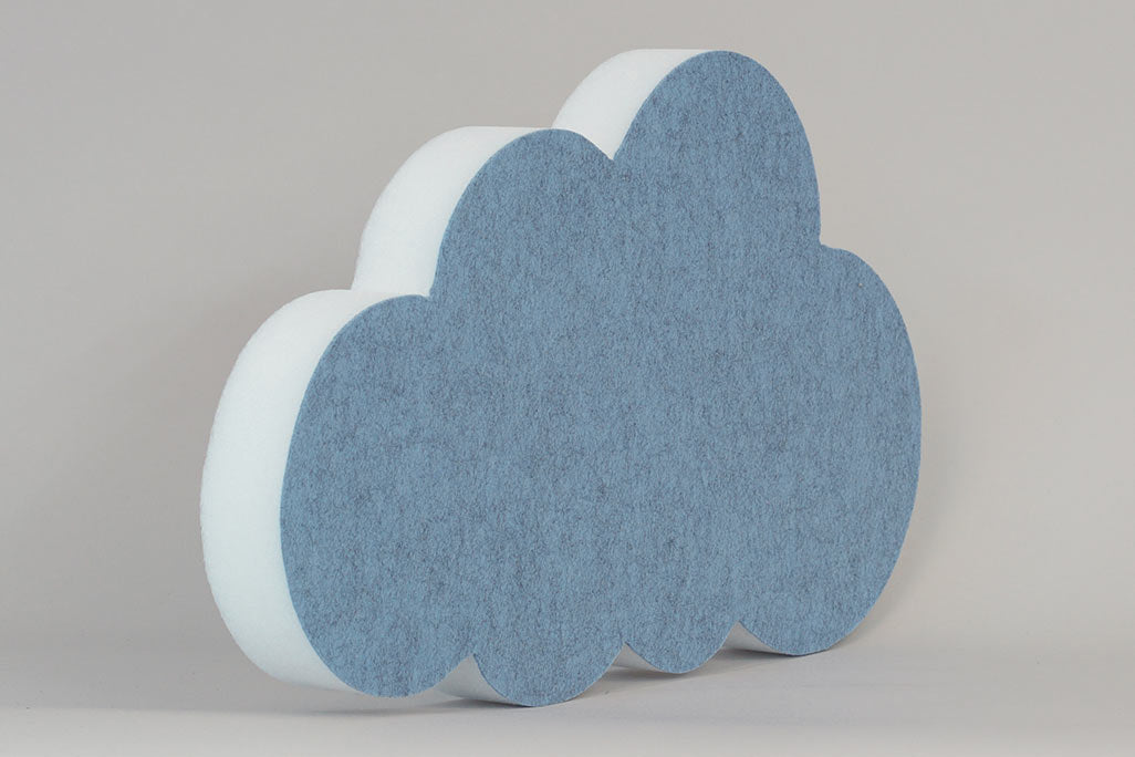 soni ELEMENT Cloud
